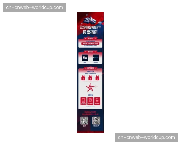 2026年WNBA全明星赛票选规则与日程正式公布