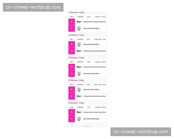 2025-26意甲即将收官，各排名对应收入分配有多少？